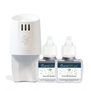 Scent Fill Pet Odor Deodorizing Air Freshener Starter Kit, 2 Refills + Diffuser